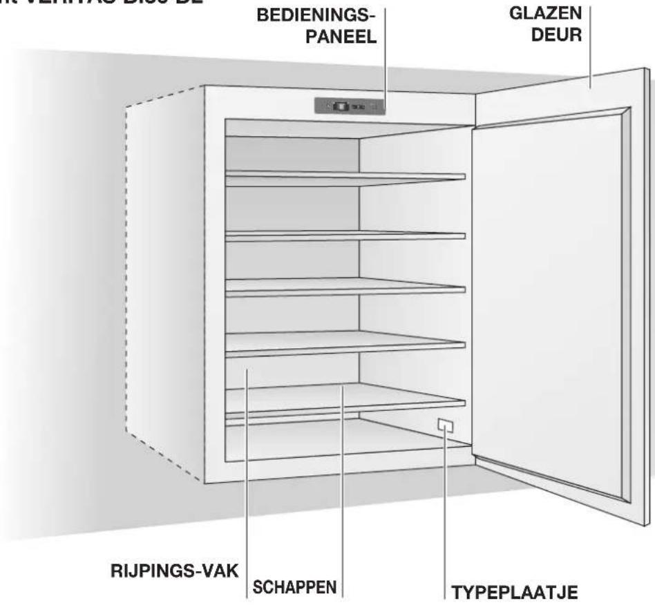 BIJPRING-DAU-DE BEDIENINGS- PANEEL GLAZEN DEUR RIJPINGS-VAK SCHAPPEN TYPEPLAATJE