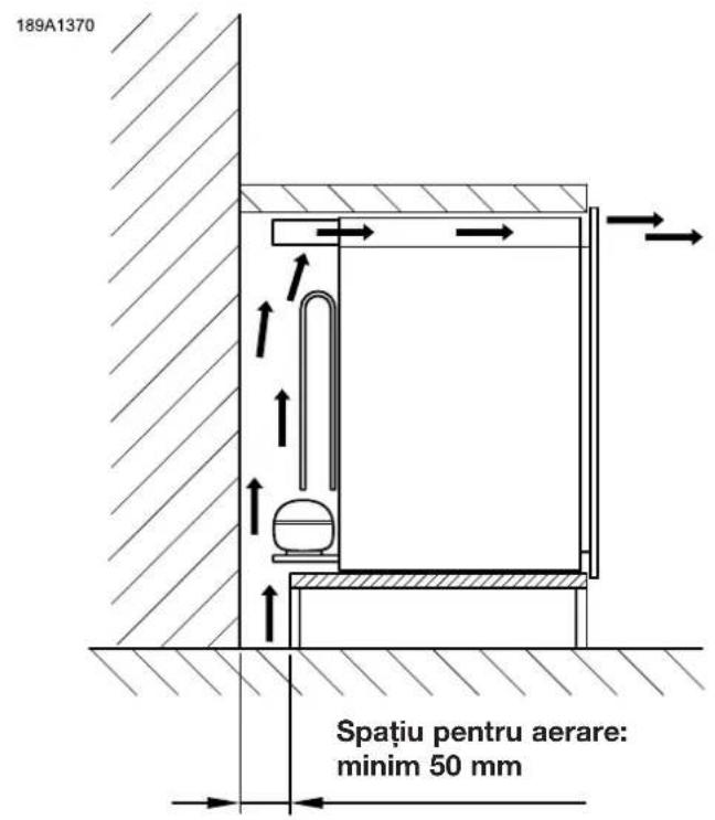 189A1370 Spațiu pentru aerare: minim 50 mm