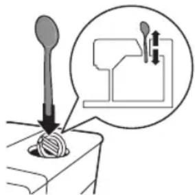 SAECO Picobaristo SM5471 - Tableau relatif au nettoyage - 1
