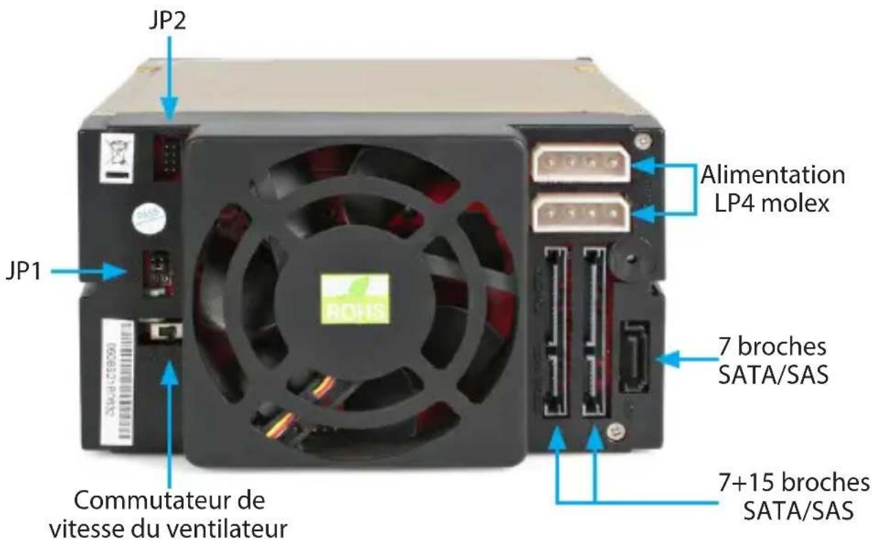 JP2 JP1 Commutateur de vitesse du ventilateur Alimentation LP4 molex 7 broches SATA/SAS 7+15 broches SATA/SAS