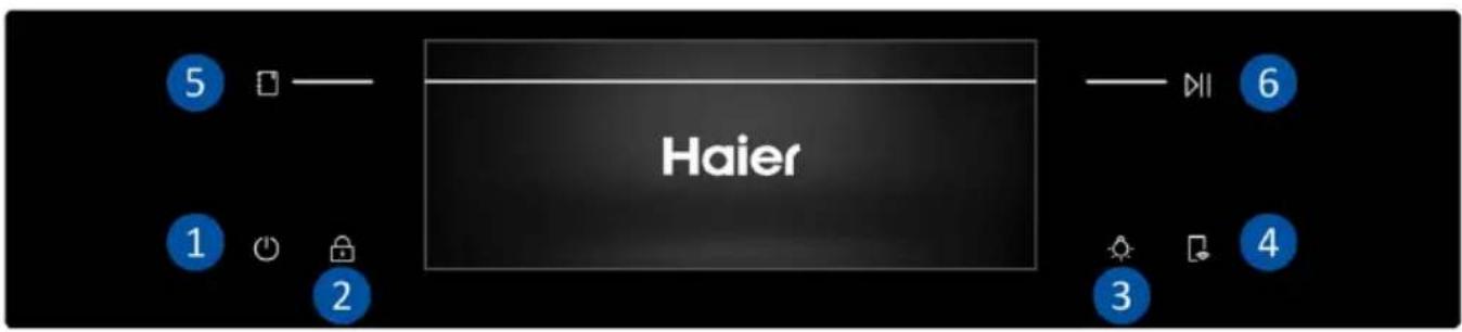 Haier 5 — 1 ⏻ ⏻ 2 6 3 4