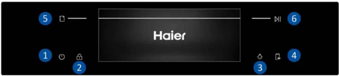 5 Haier 1 2 3 4 6