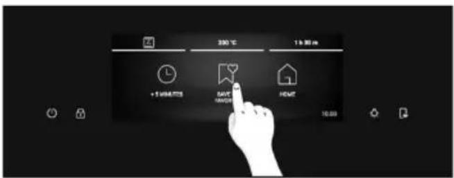 300℃ 1h 30 min +5 MHz SALVA CREA HOME 10.000