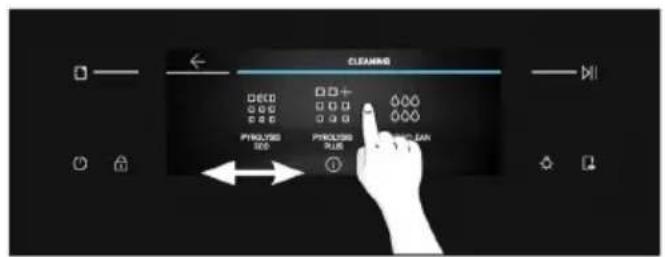 HAIER H6 ID68M5YTB - Cómo funciona: - 1