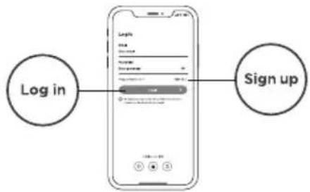 graph TD A["Log in"] --> B["Login"] B --> C["Sign up"]