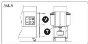 Abb. 9 V T