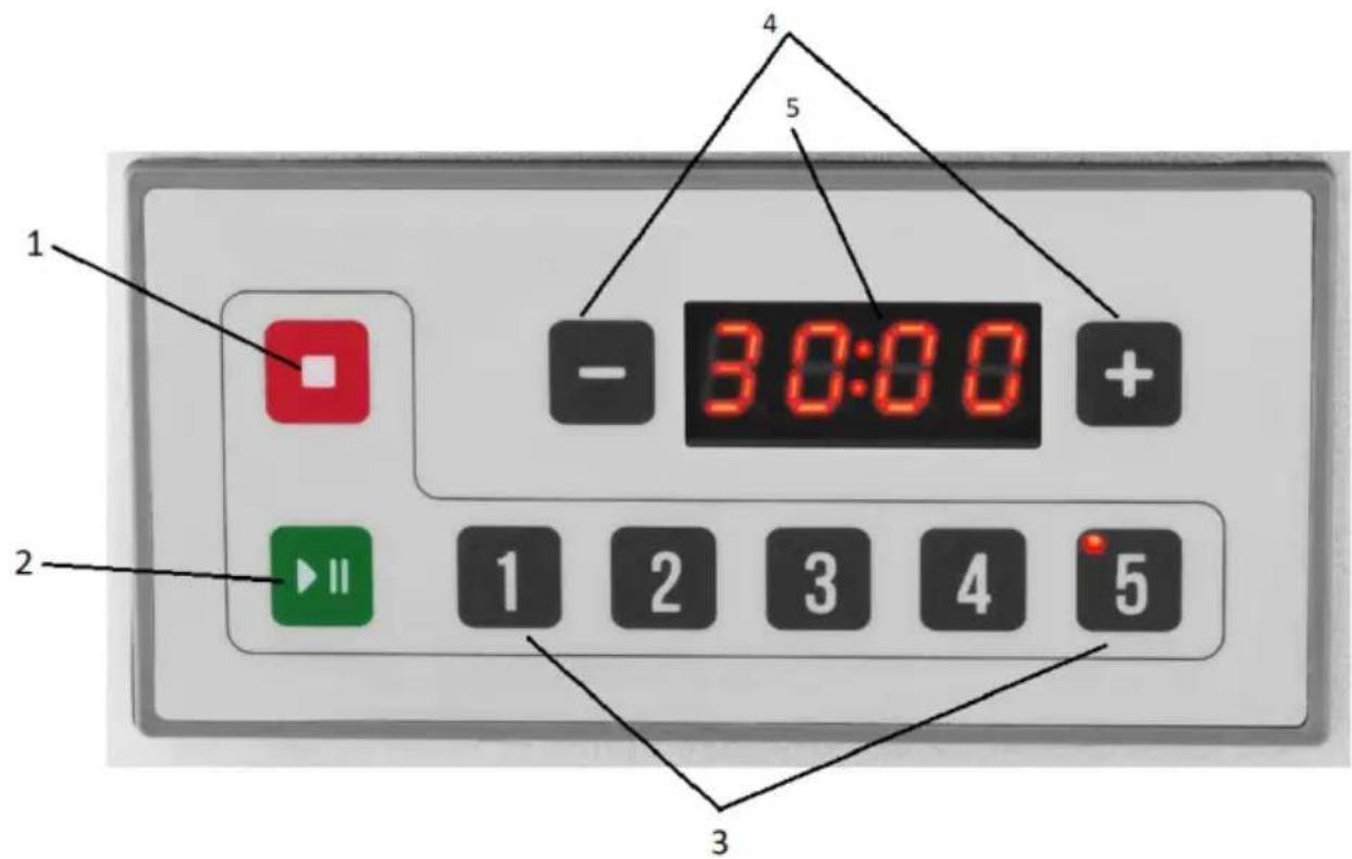 1 2 3 4 5 - 30:00 + 1 2 3 4 5