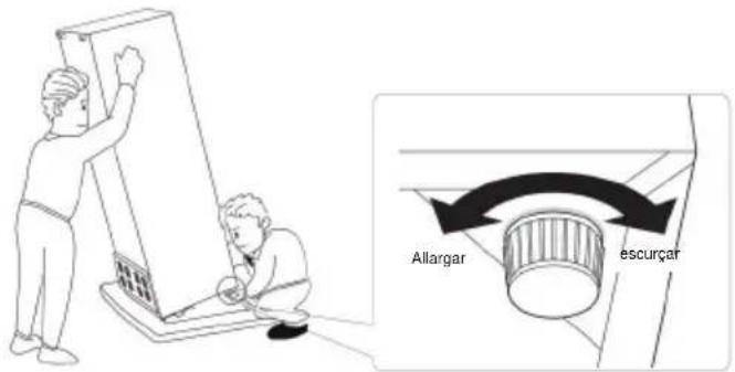 Allargar escurçar