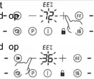 FAGOR FTI472V - ECO-functie gebruiken (FTI472V) - 7