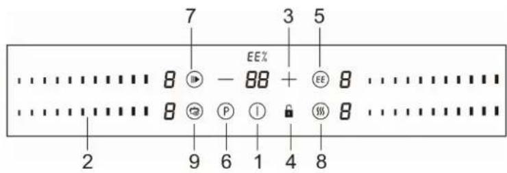 7 3 5 8 - 88 + EE 8 8 P I 8 2 9 6 1 4 8
