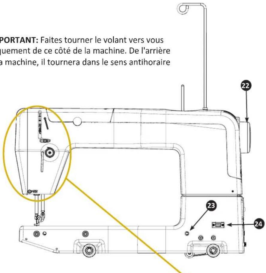 PORTANT: Faites tourner le volant vers vous quement de ce côté de la machine. De l'arrière a machine, il tournera dans le sens antihoraire