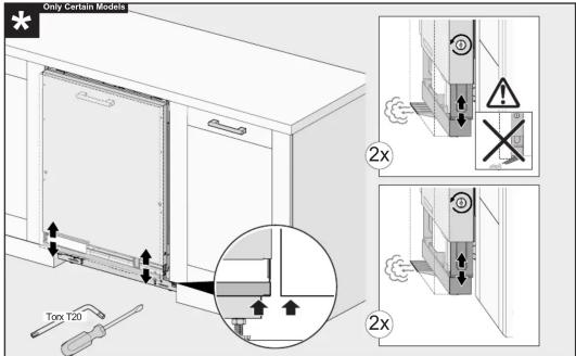 Certains modèles uniquement Ton 120 2x 2x