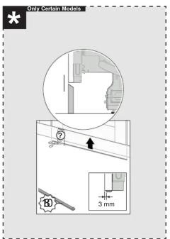 Certains modèles uniquement ② 3 mm