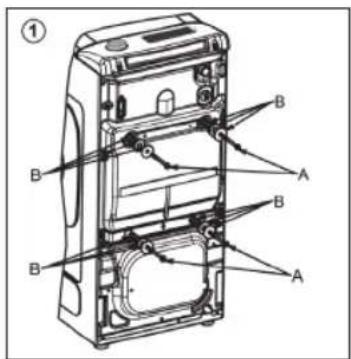 HAIER THASN2856TM4-S - - Poista ja hävitä huolellisesti pesukoneen oven alla oleva suojaprofiili (kuva 3). - 1