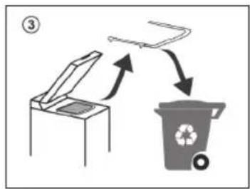 graph TD A["Open Bin"] --> B["Recycle Bin"] B --> C["Recycle Icon"]