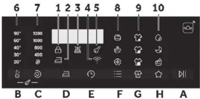 6 7 1 2 3 4 5 8 9 10 90° 1200 60° 1000 40° 800 30° 400 20° B C D E F G H A