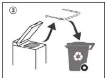 graph TD A["Open Bin"] --> B["Recycle Symbol"] B --> C["Recycle Bin"] style A fill:#f9f,stroke:#333 style C fill:#bbf,stroke:#333