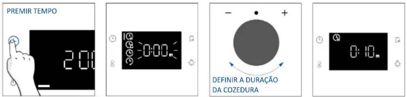HAIER H6 ID43B3HTB - DURAÇÃO DA COZEDURA - 1