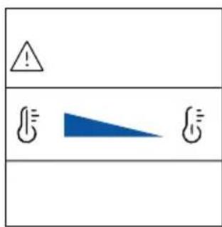 Warning symbol with warning triangle, lightning bolt, and triangular warning symbol in a diagram