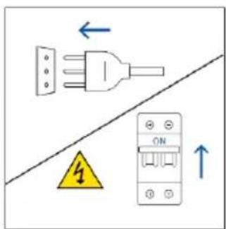Electrical safety warning diagram showing plug, fuse, and circuit breaker with hazard symbol and directional arrows.