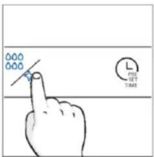 000 000 L PRET SET TIME