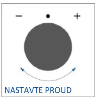 - • + NASTAVTE PROUD