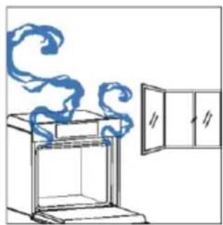 Simple line drawing of a chimney with steam rising, next to an open door.