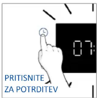 PRITISNITE ZA POTRDITEV
