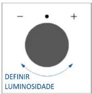 - + DEFINIR LUMINOSIDADE