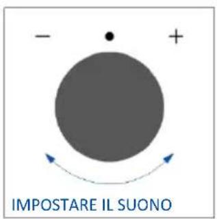 - + IMPOSTARE IL SUONO