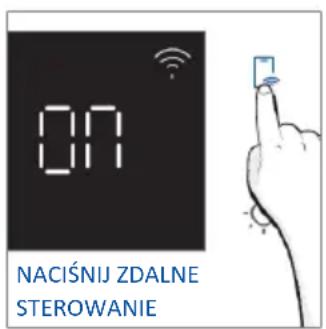 WŁ. NACIŚNIJ ZDALNE STEROWANIE
