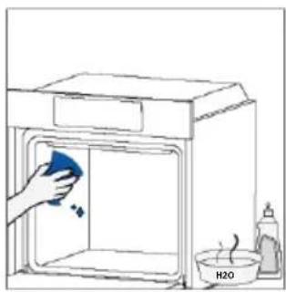 Diagram showing a hand cleaning a kitchen with a blue cloth, water being washed, and a bottle labeled H2O.