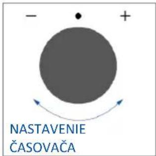 - + NASTAVENIE ČASOVAČA