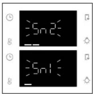 5n2 5n1