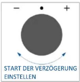 - • + START DER VERZÖGERUNG EINSTELLEN