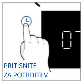 Pritisnite za potrditev