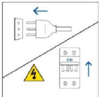 Electrical warning symbol and diagram showing a plug, ON panel, warning symbol, and directional arrows indicating electrical hazard.