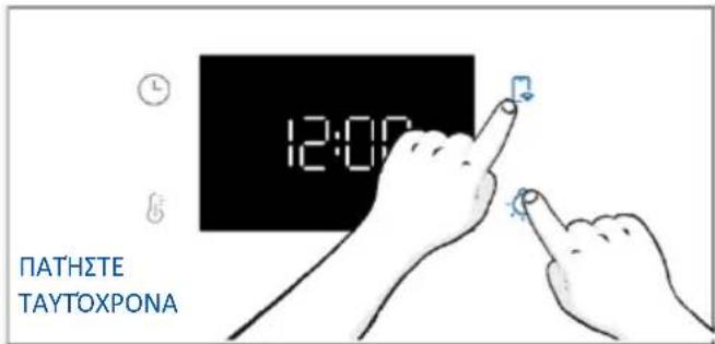 12:00 ΠΑΤΗΣΤΕ ΤΑΥΤΟΧΡΟΝΑ