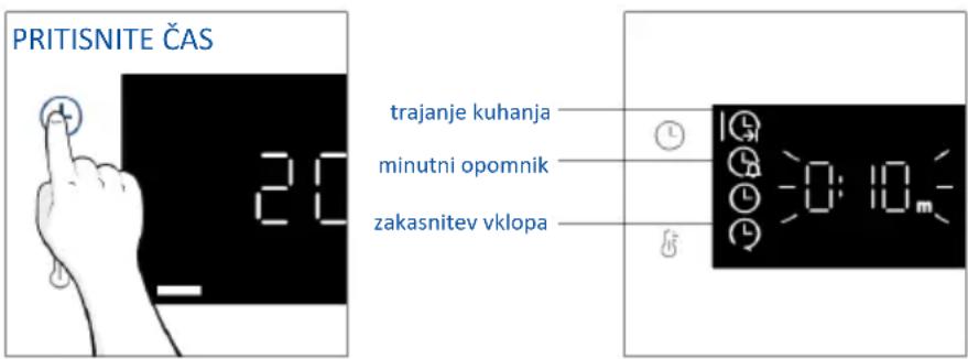 Pritisnite čas 20 trajanje kuhanja minutni opomnik zakasnitev vklopa 0:10m