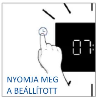 PRESS THE SET