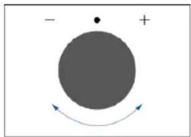 Simple diagram with a gray circle, a dot, and a curved arrow indicating rotation or direction (no text or symbols)
