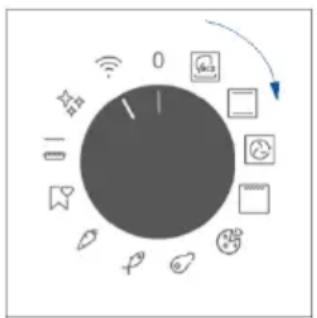 graph TD A["Central knob"] --> B["Input icon 0"] A --> C["Input icon 1"] A --> D["Input icon 2"] A --> E["Input icon 3"] A --> F["Input icon 4"] A --> G["Input icon 5"] A --> H["Input icon 6"] A --> I["Input icon 7"] A --> J["Input icon 8"] A --> K["Input icon 9"] A --> L["Input icon 10"]