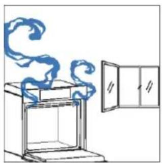 Simple line drawing of a cabinet with swirling smoke and a door open (no text or symbols)
