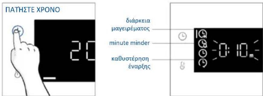 ΠΑΤΗΣΤΕ ΧΡΟΝΟ 20 διάρκεια μαγειρέματος minute minder καθυστέρηση έναρξης
