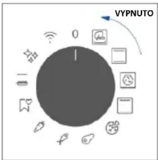 VYPNUTO