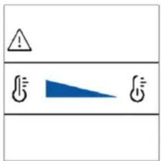 Warning symbol with warning triangle, lightning bolt, and three icons: water drop, blue triangle, and lightning bolt