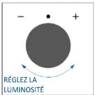 - • + RÉGLEZ LA LUMINOSITÉ