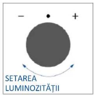 - + SETAREA LUMINOZITĂȚII