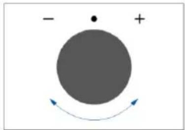 Simple diagram with a gray circle, plus signs, and curved arrows indicating rotation or direction (no text or symbols)