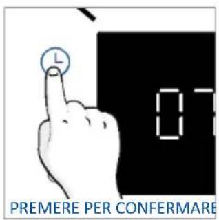 HAIER H6 ID43B3HTB - PRIMO UTILIZZO - 13